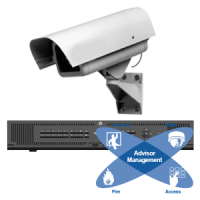 مدیریت سیستم نظارت تصویری | آوند انرژی